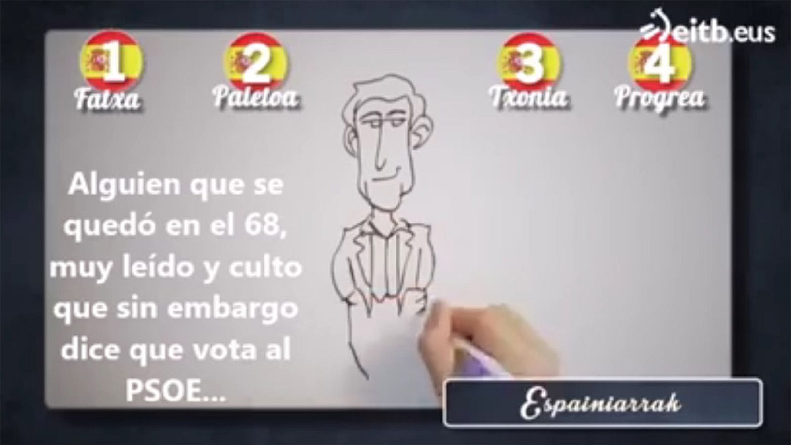 Polémica por un vídeo de la EiTB que llama "fachas, paletos y chonis" a los españoles