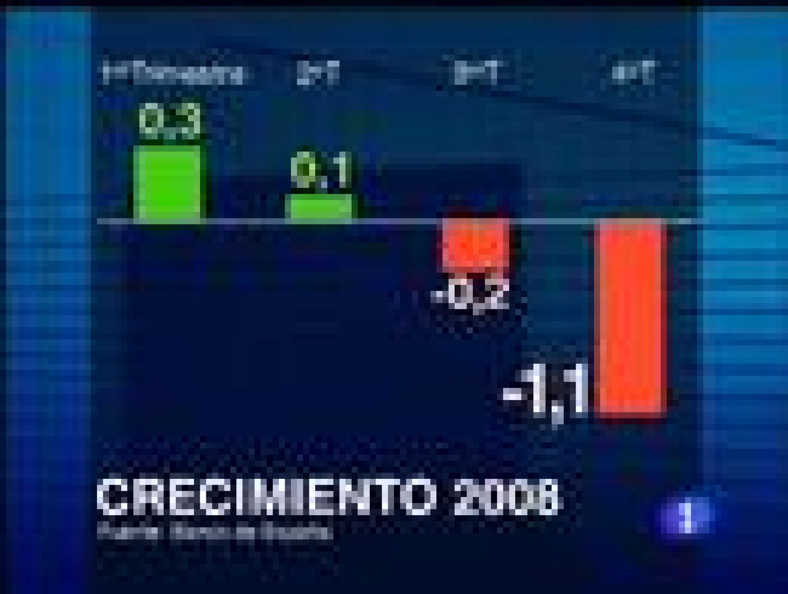 Sin programa: España entra en recesión | RTVE Play