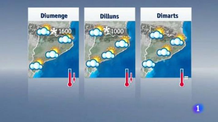 El Temps - 10/03/2017