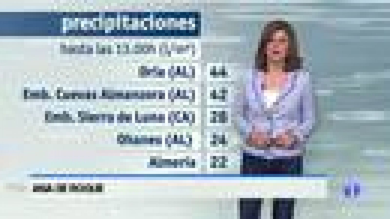 Noticias Andalucía: El tiempo en Andalucía - 14/03/17 | RTVE Play