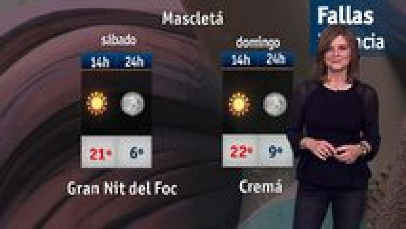 El tiempo en la Comunidad Valenciana - 15/03/17 - ver ahora