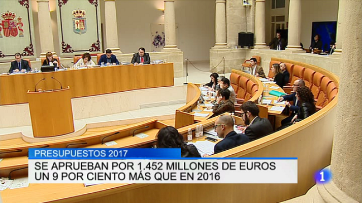 Informativo Telerioja - Informativo Telerioja - 17/03/17