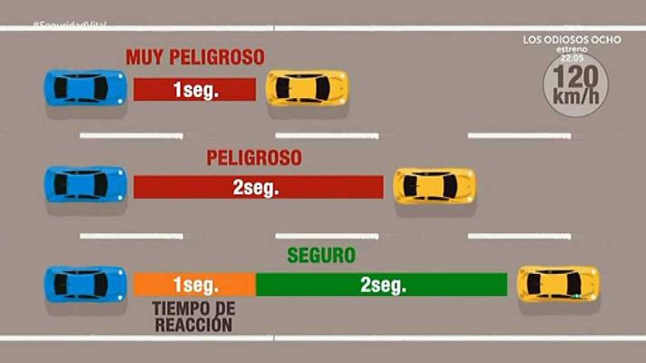 Seguridad vital 5.0 - Seguridad Vital - 19/03/17