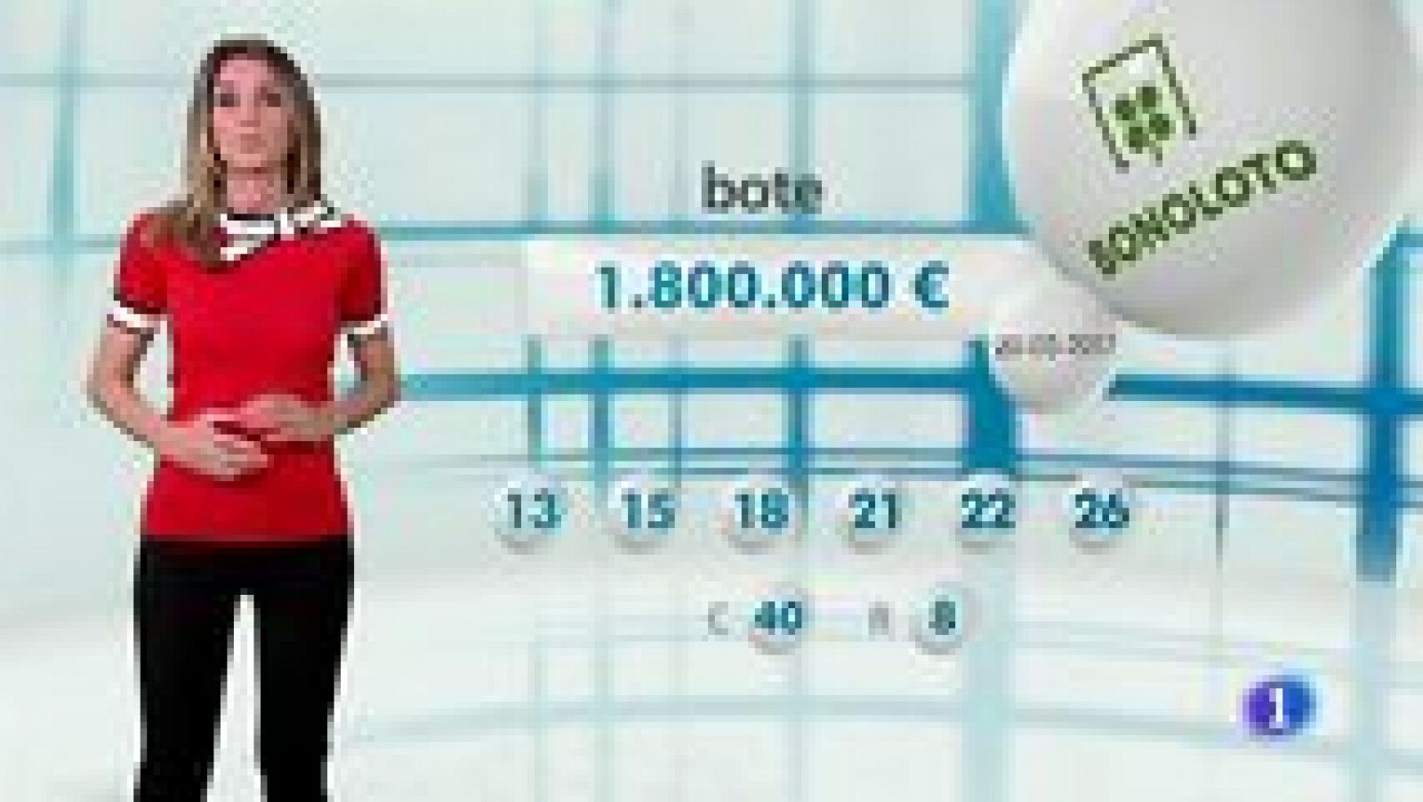 Loterías: Bonoloto - 20/03/17 | RTVE Play