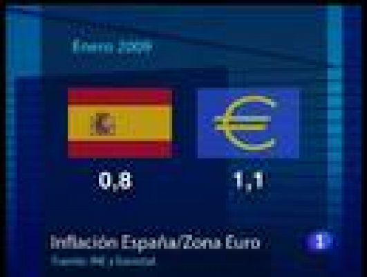  - La inflación en rampa de caída
