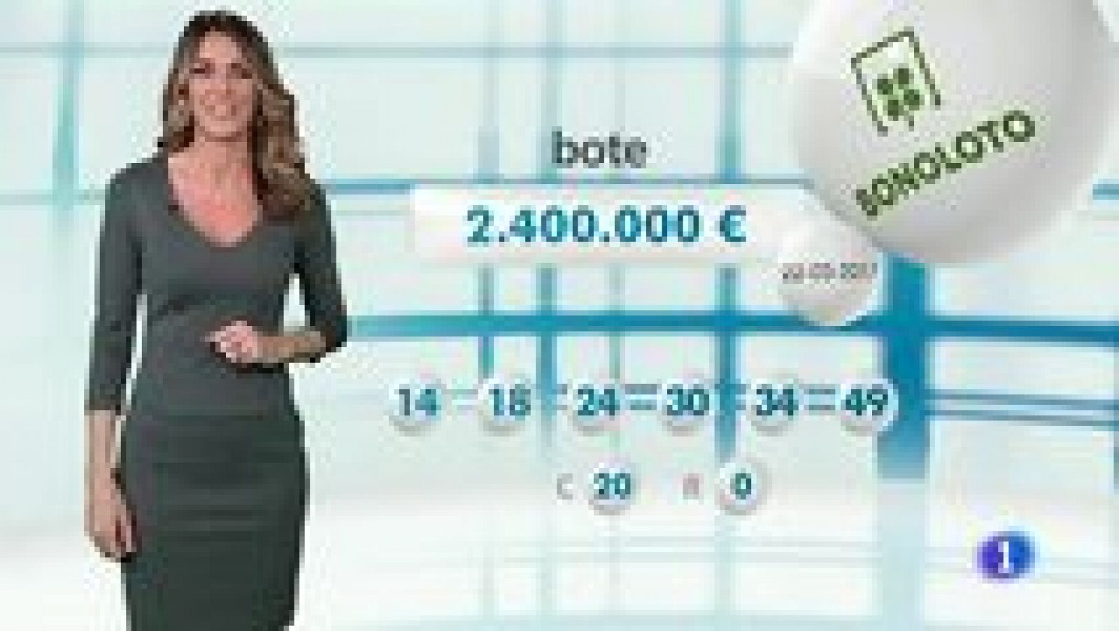 Loterías: Bonoloto - 22/03/17 | RTVE Play