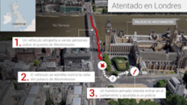  - Así tuvo lugar el atentado en Londres