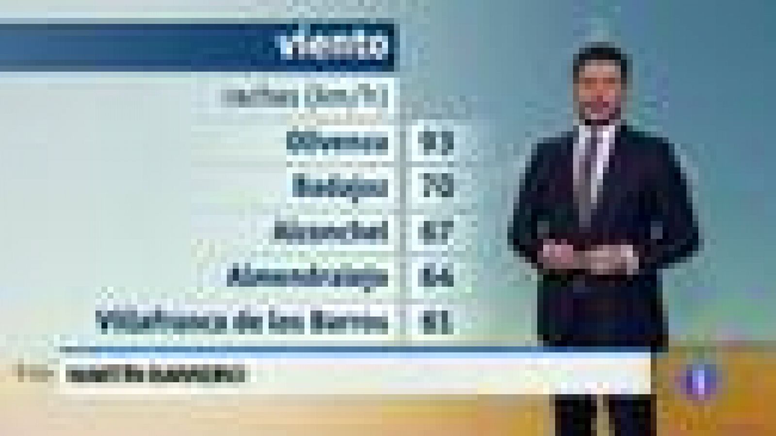 El tiempo en Extremadura - 27/03/17 | Ver