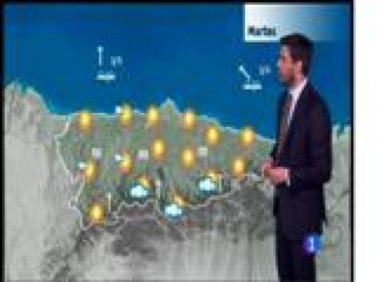 Panorama Regional - El tiempo en Asturias - 27/03/17