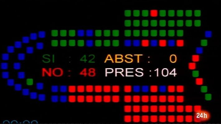 Parlamento - Conclusiones comisión cursos formación