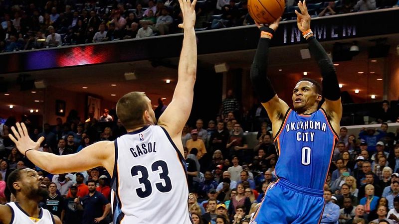 Los 23 puntos de Marc Gasol no le sirvieron a los Grizzlies para imponerse a unos Thunder liderados por Russell Westbrook, que no consiguió su 41º triple-doble pero anotó 41 puntos y repartió 10 asistencias. 