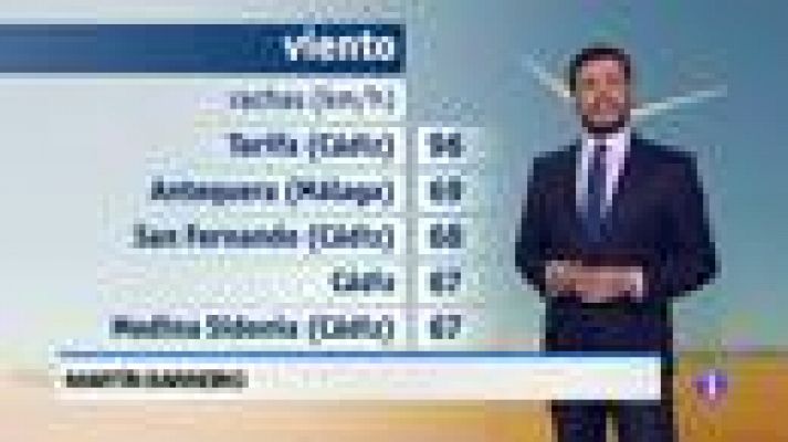 El tiempo en Andalucía - 07/04/17