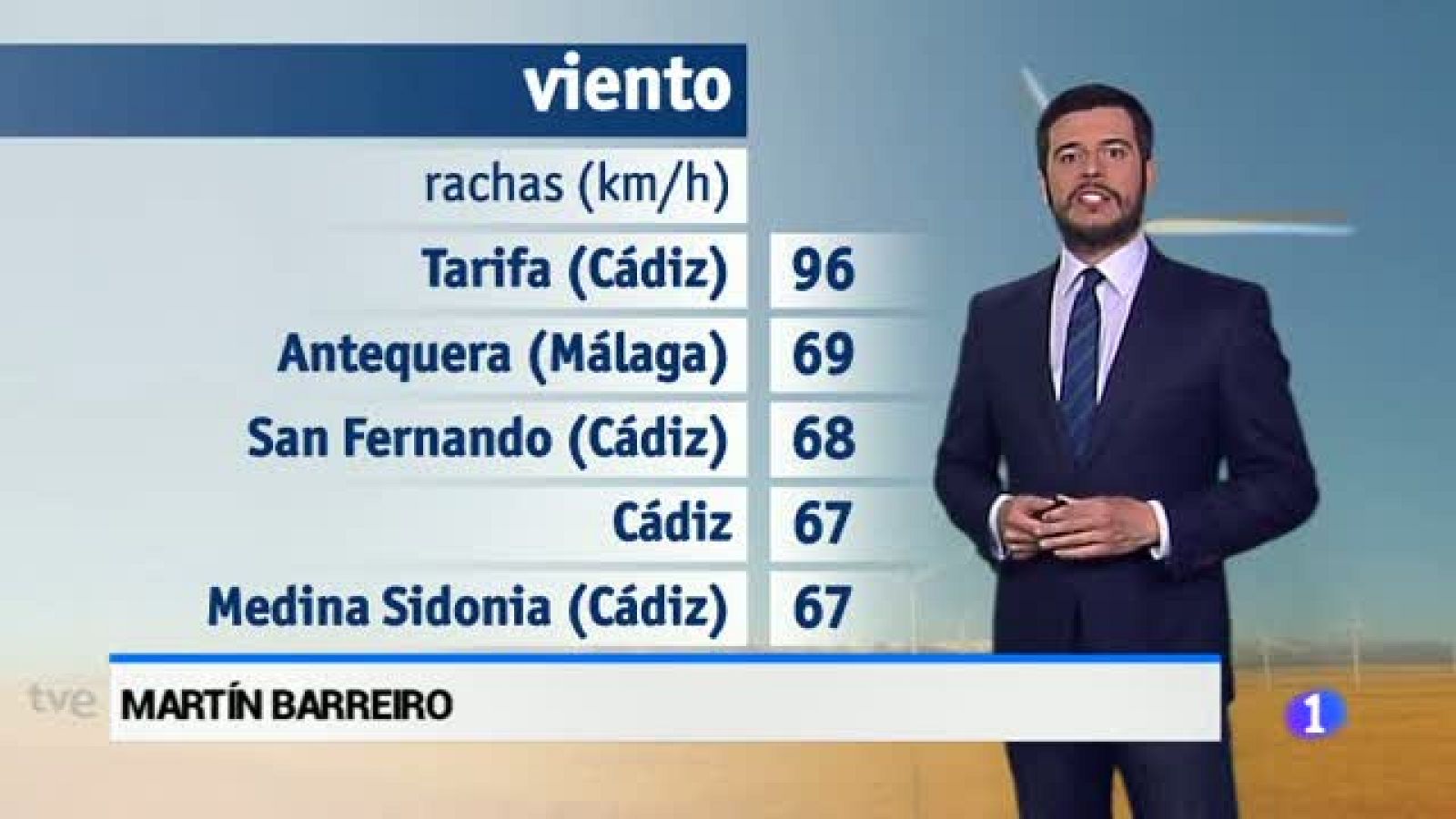 El tiempo en Andalucía - 07/04/17 