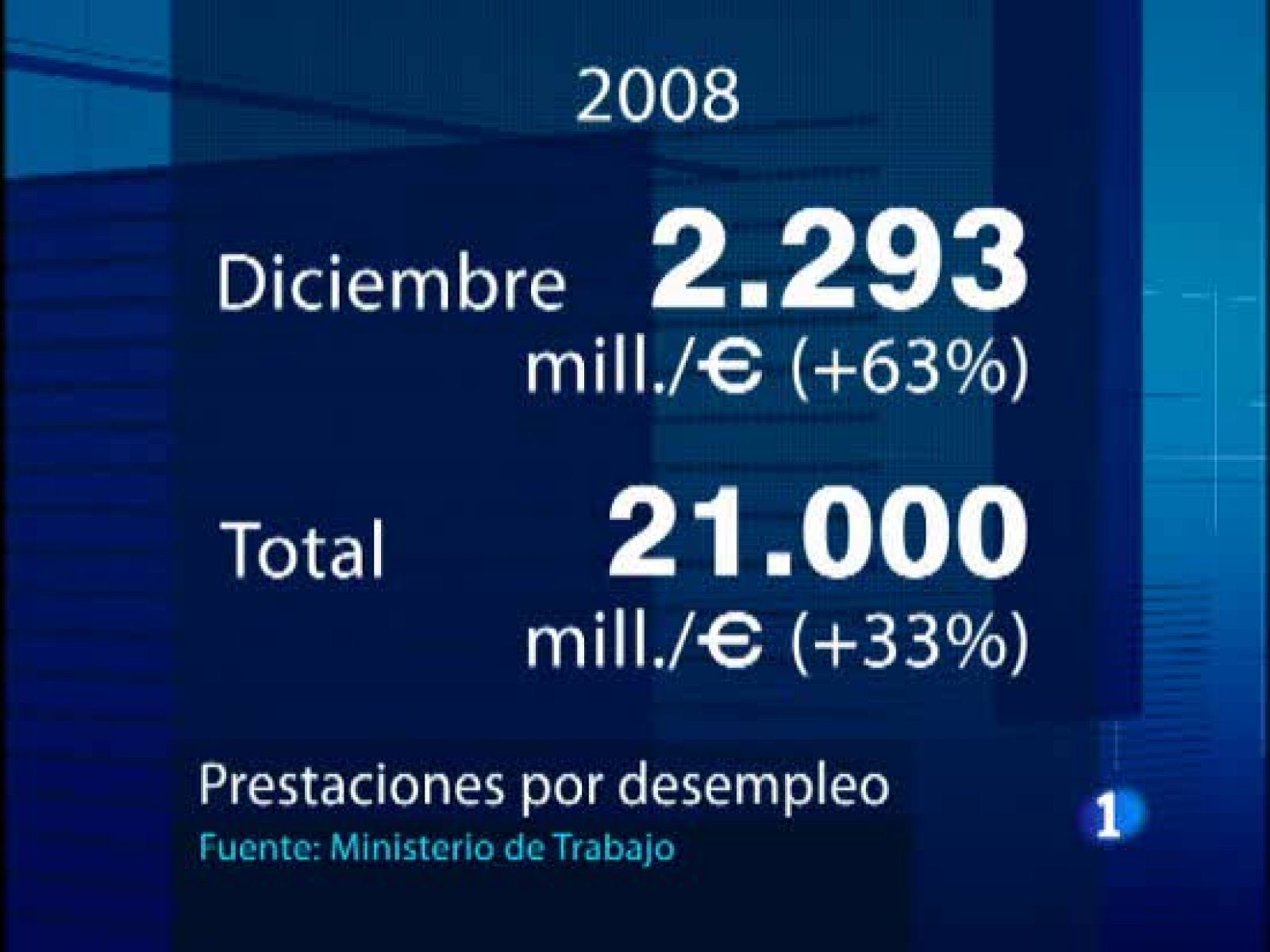 Enero ha terminado con más paro y menos afiliados a la Seguridad Social | Ver