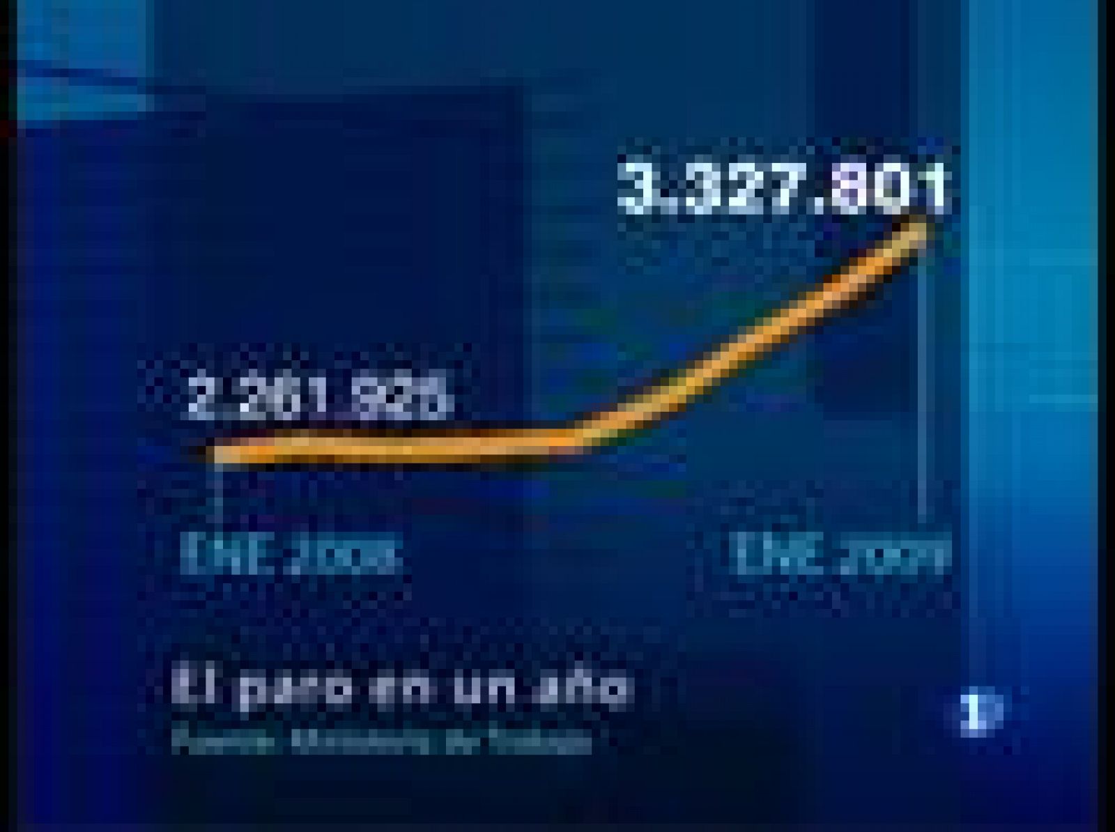 Nunca hasta ahora había subido tanto el número de parados en un solo mes | Ver