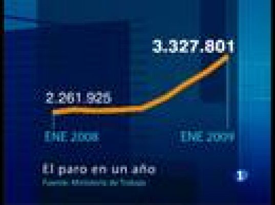  - 199 mil parados más