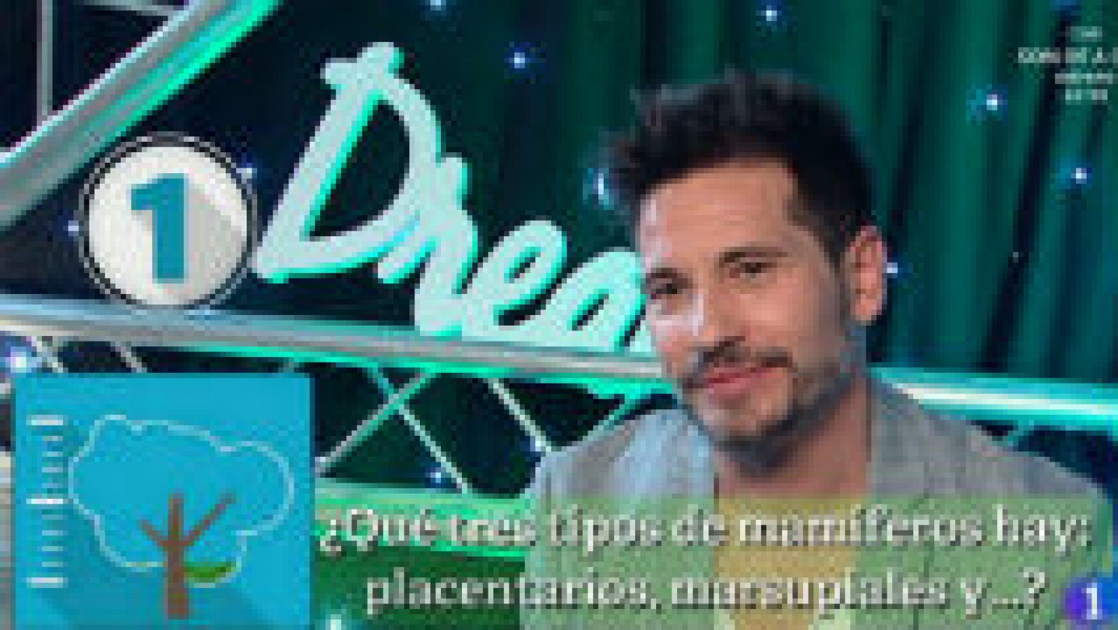 Saviómetro: David de María