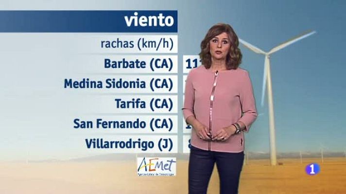 Noticias Andalucía - El tiempo en Andalucía - 21/04/2017