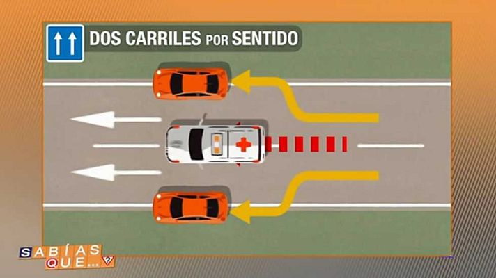 Seguridad vital 5.0 - Seguridad Vital - 23/04/17