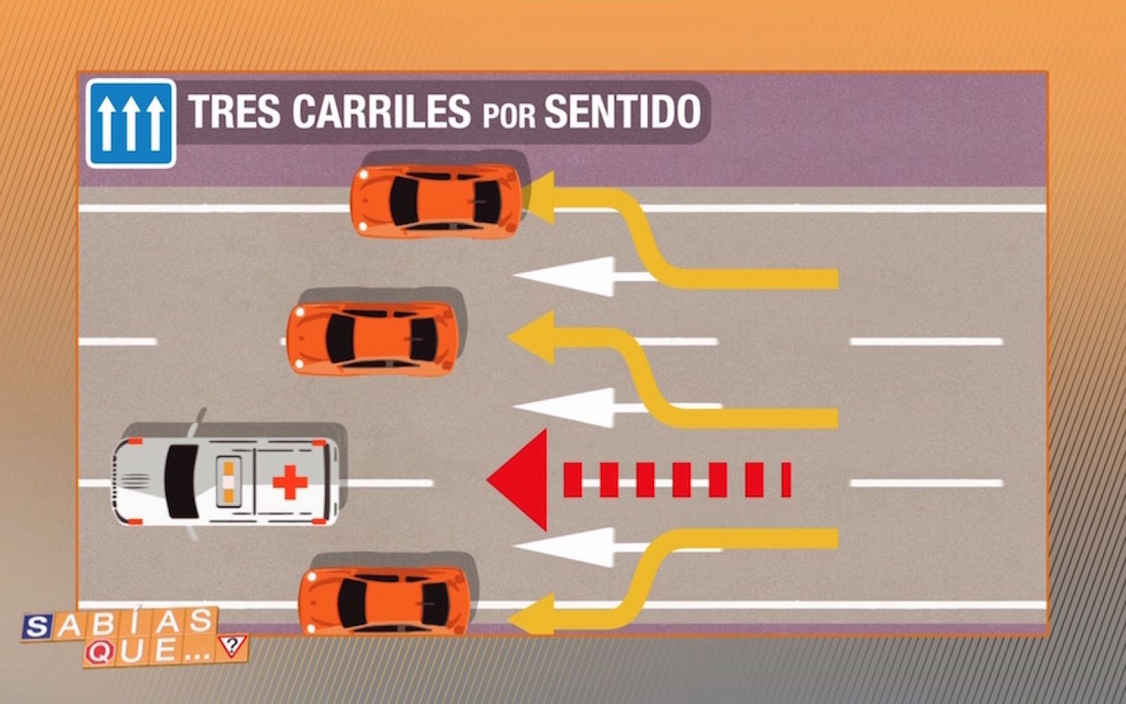 'Sabías que' - Ceder paso a ambulancias