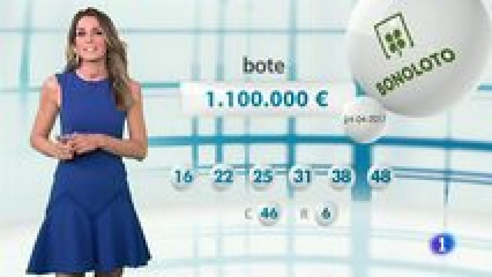 Loterías: Bonoloto - 24/04/17 | RTVE Play