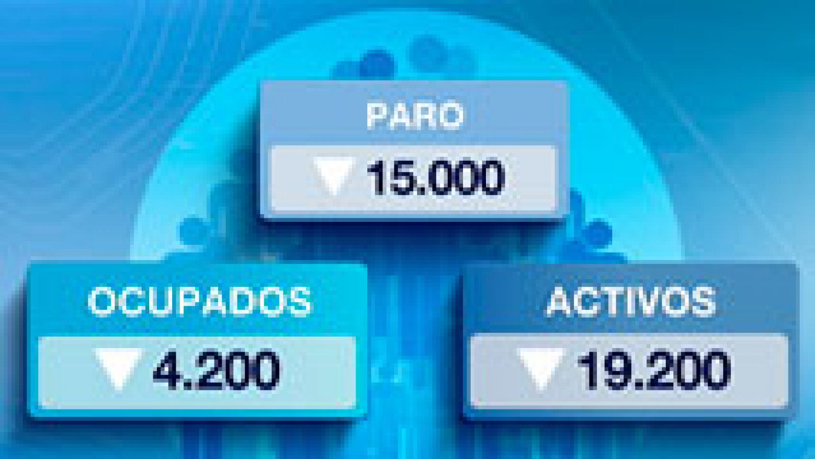 Informativo de Madrid: Informativo de Madrid - 27/04/17 | RTVE Play