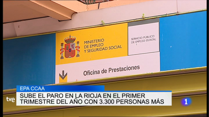 Informativo Telerioja - Telerioja en 2' - 27/04/17