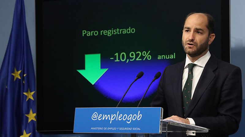 El paro baj� en abril en 129.281 personas