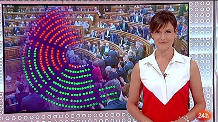 Parlamento - Parlamento - 06/05/17