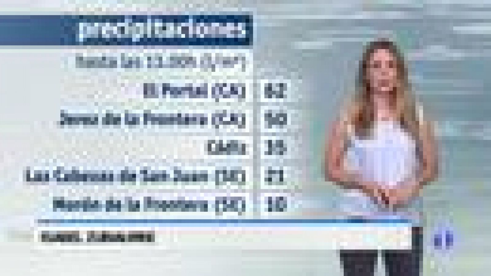 Noticias Andalucía: El tiempo en Andalucía - 10/05/17 | RTVE Play