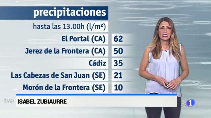 Noticias Andalucía - El tiempo en Andalucía - 10/05/17