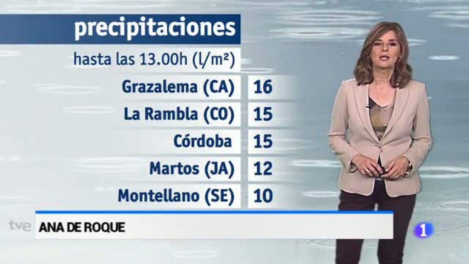 El tiempo en Andalucía - 11/05/17 | Ver