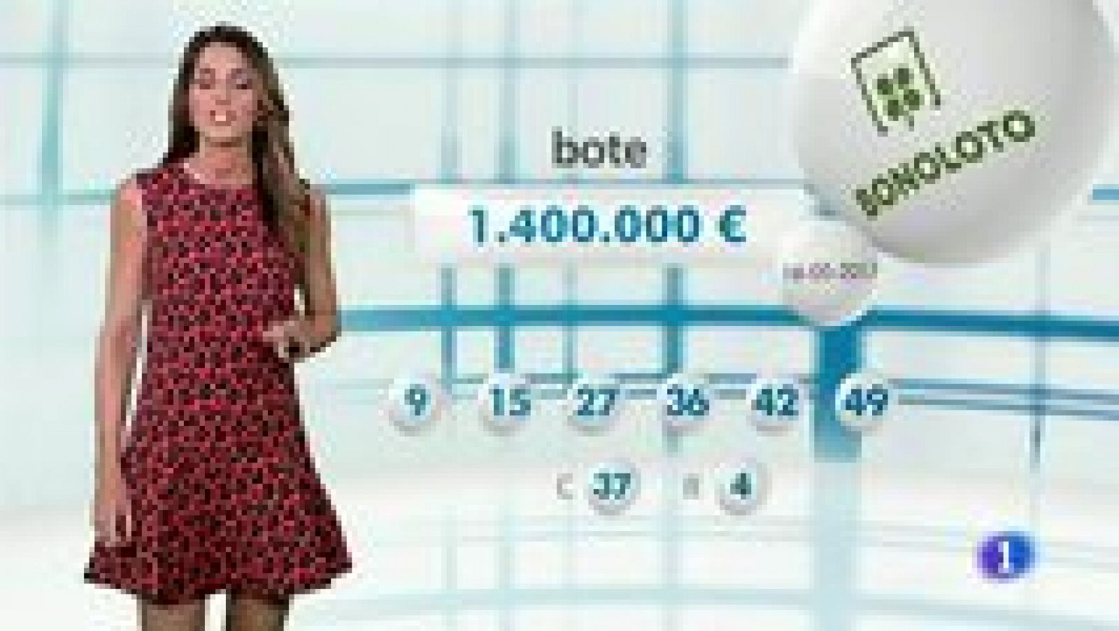Loterías: Bonoloto + EuroMillones - 09/05/17 | RTVE Play