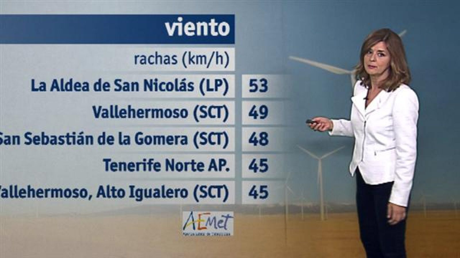 El tiempo en Canarias - 23/05/2017