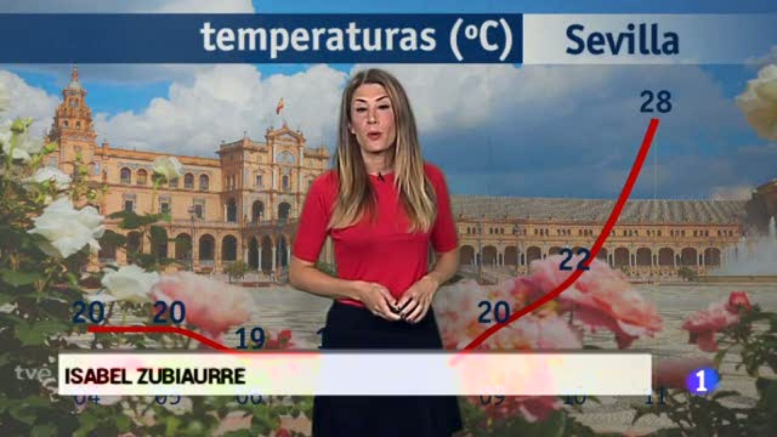 El tiempo en Andalucía - 24/05/17 | Ver