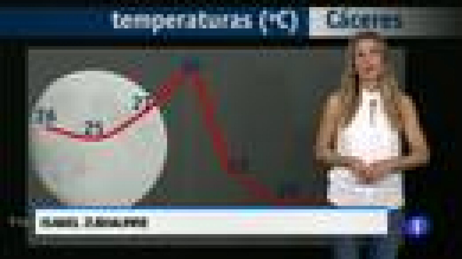 El tiempo en Extremadura - 25/05/17 | Ver