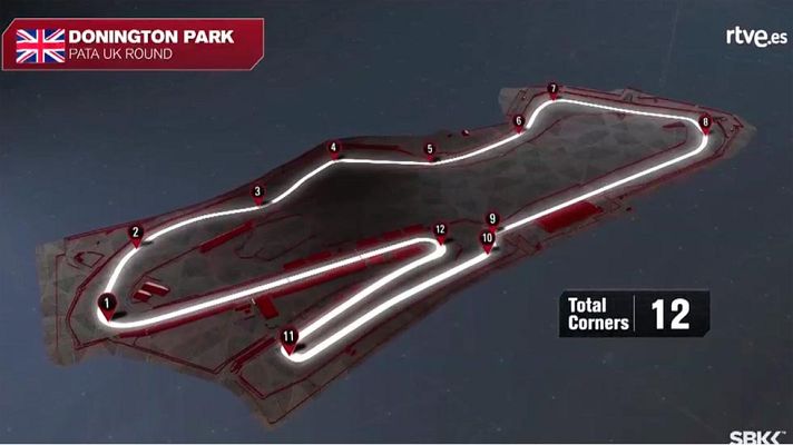  - WorldSBK 2017 | Las 12 curvas de Donington Park