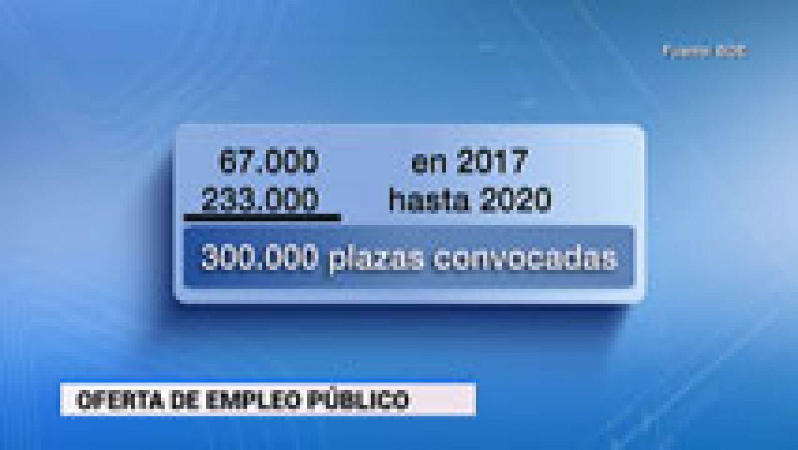 Sin programa: Hasta 2020, se convocarán 300.000 plazas  para trabajar en las administraciones | RTVE Play