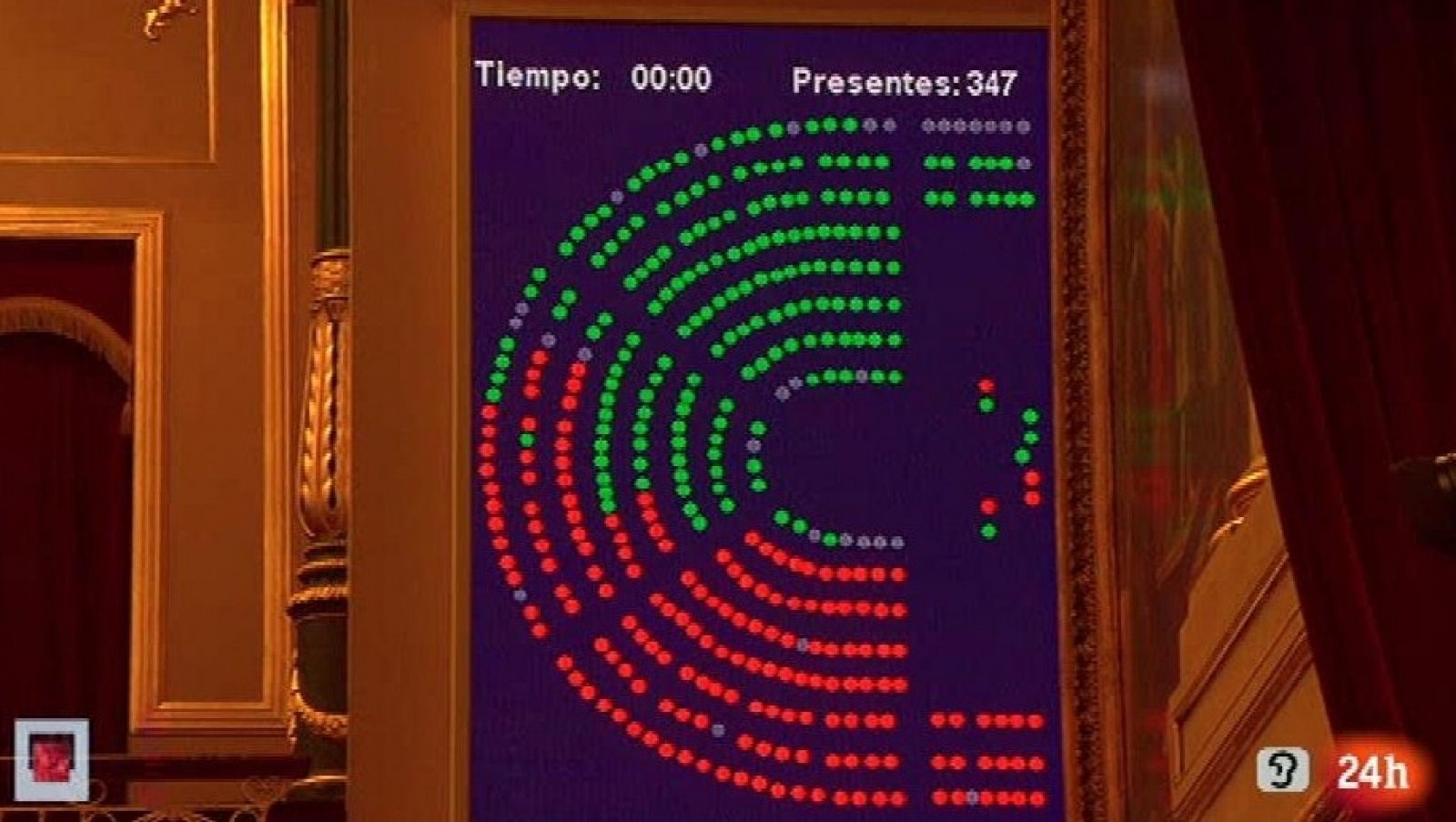 Parlamento: Votaciones PGE | RTVE Play