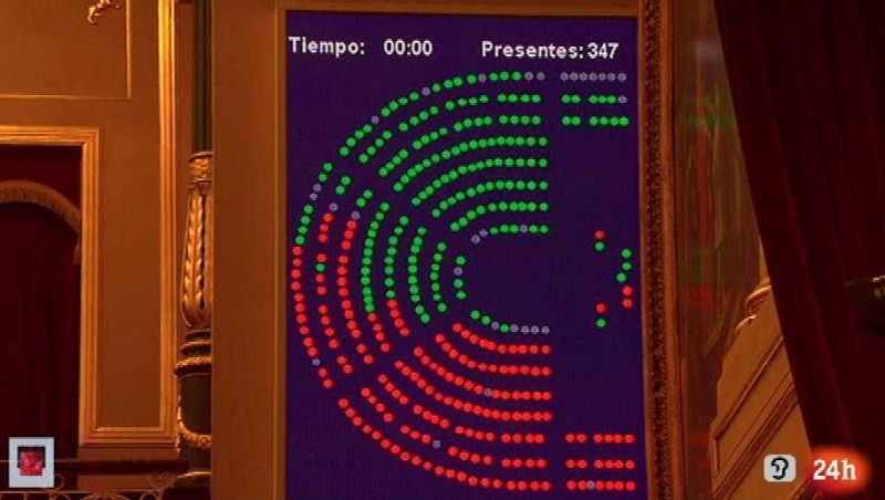 Parlamento - El foco parlamentario - Votaciones PGE - 03/06/2017