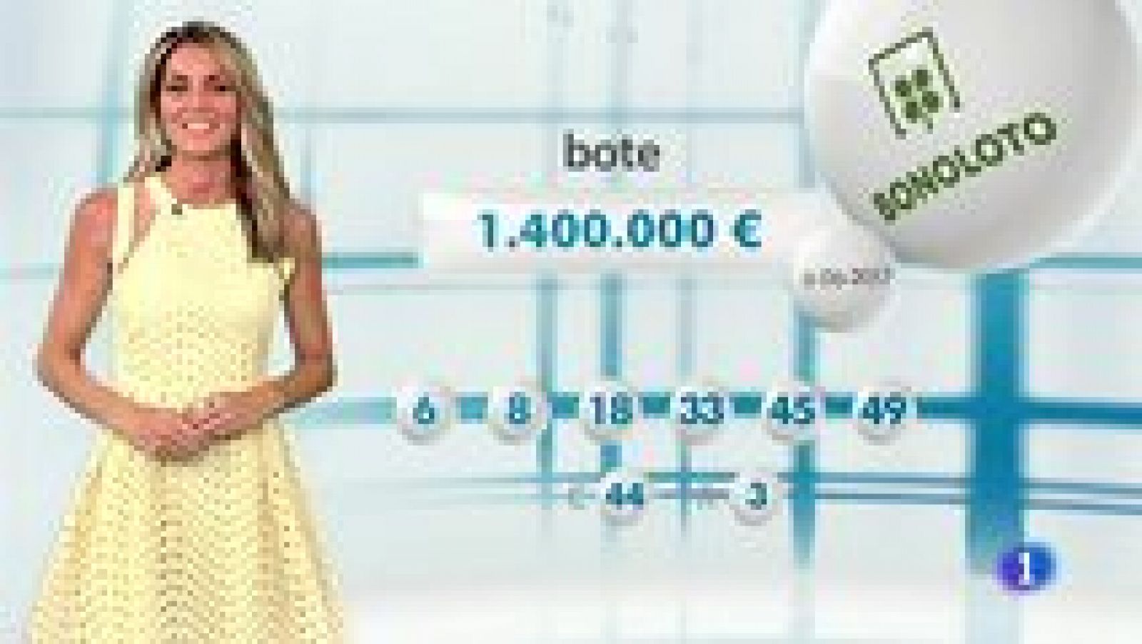 Loterías: Bonoloto - 05/06/17 | RTVE Play