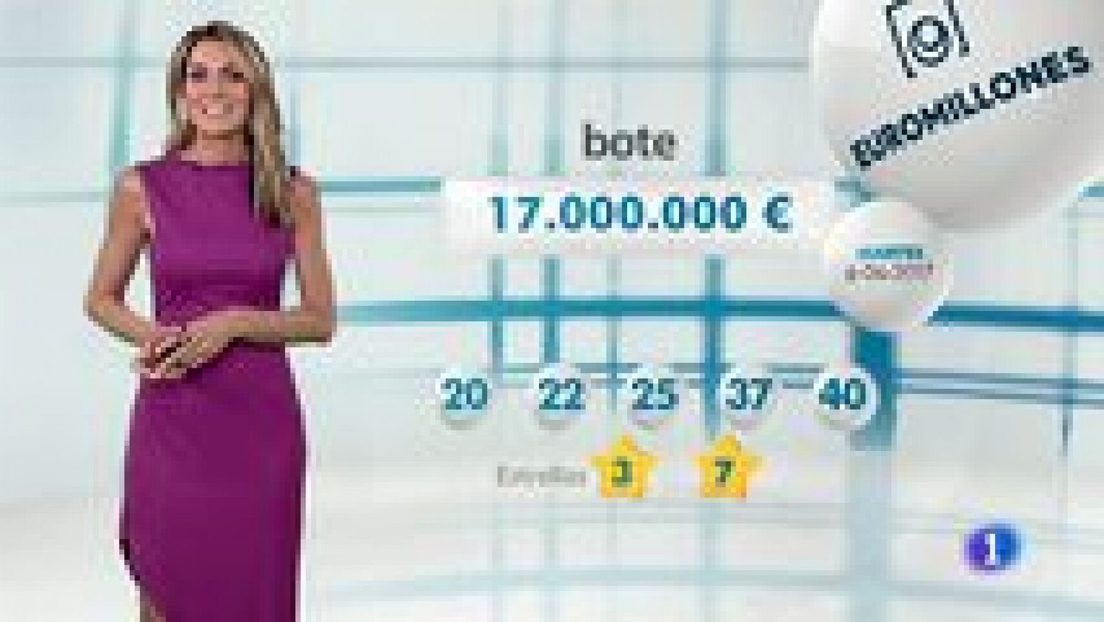 Loterías: Bonoloto + EuroMillones - 06/06/17 | RTVE Play