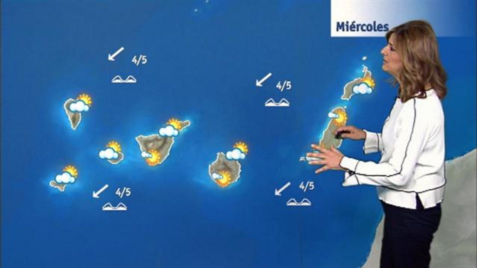 El tiempo en Canarias - 07/06/2017