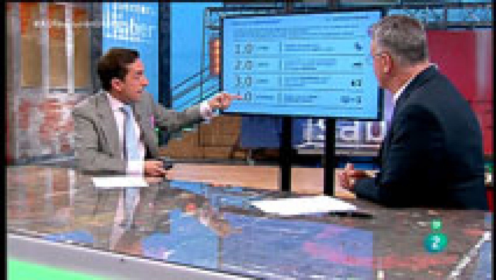  La Aventura del Saber. TVE. José Luis Portela