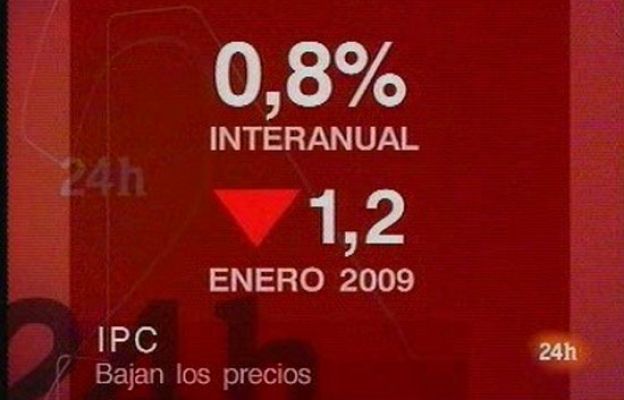  - La inflación en el 0,8% en enero