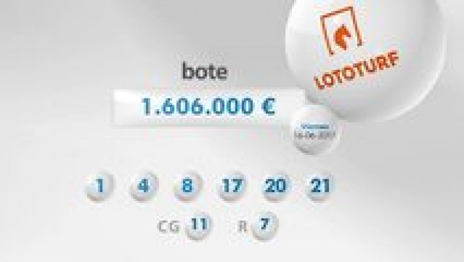 Loterías: La suerte en tus manos - 16/06/17 | RTVE Play