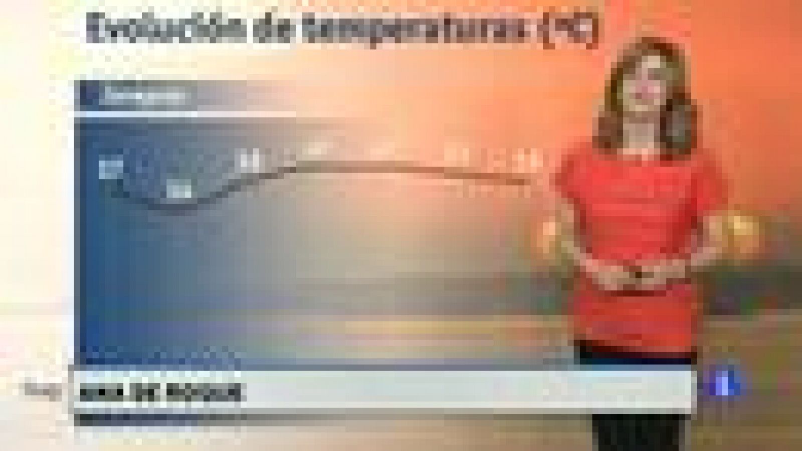 Noticias Aragón: El  tiempo en Aragón - 19/06/2017 | RTVE Play