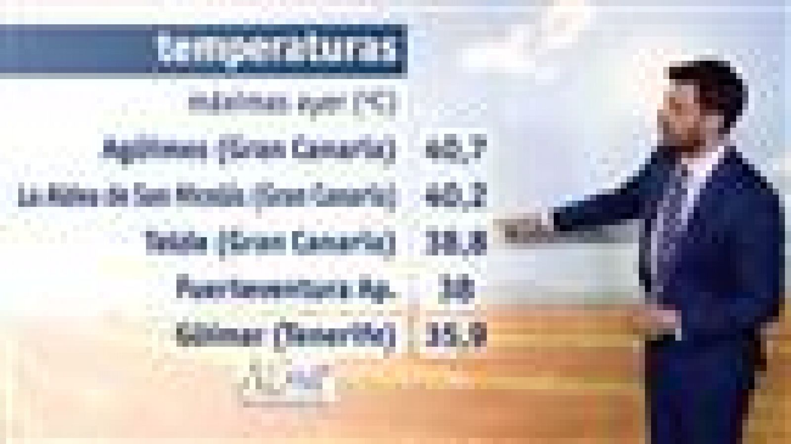 El tiempo en Canarias - 25/06/2017