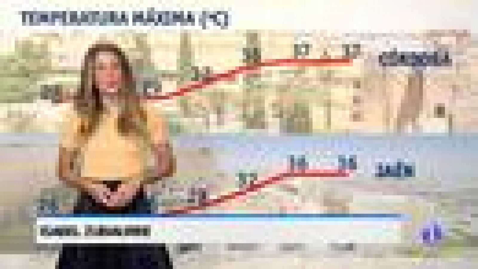 El tiempo en Andalucía - 28/06/2017 | Ver