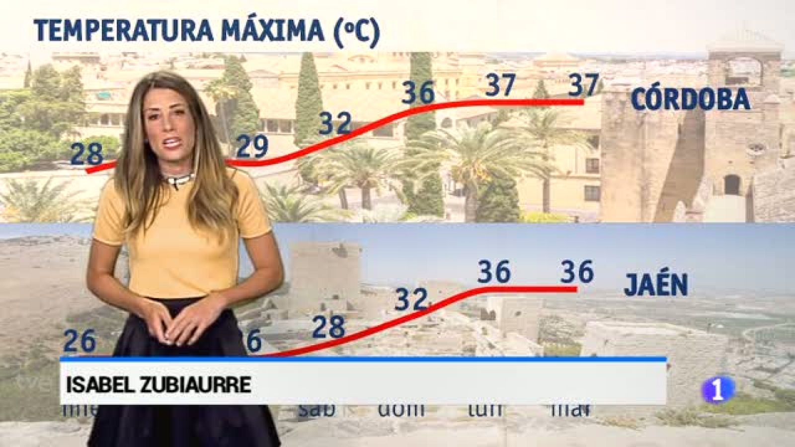  El tiempo en Andalucía - 28/06/2017